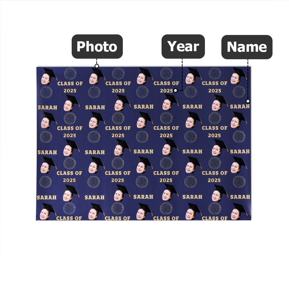 Custom Graduation Wrapping Paper with Name/Photo, Class of 2025 High School College Graduation Present Wrap, Graduation Gift for Students/Classmates